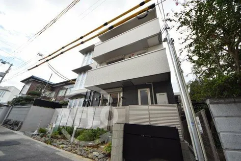 クラシスト東中本【1階】の外観