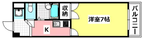 プランドール松本【702号室】の間取り
