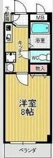 ラ・クレ【2階】の間取り