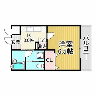 NSハイム【2階】の間取り
