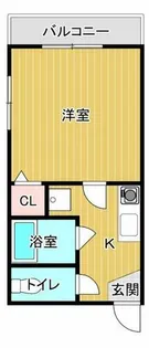 東伸ヴィレッジ【1-H号室】の間取り