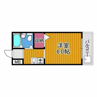 スクエア錦織【1階】の間取り