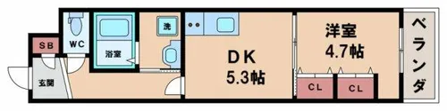 グランツあびこⅢ【3階】の間取り