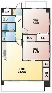 サンヒルズ高田【4階】の間取り