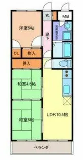 シャルム湊【302号室】の間取り