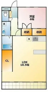 サザール一本木【102号室】の間取り