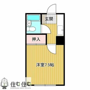 アドバンス上平地I【A号室】の間取り