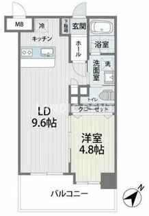 S-FORT筑紫通り【5階】の間取り