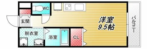 リビングライフ長瀬【3階】の間取り