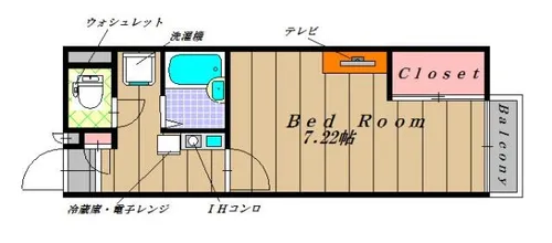 スタンドアップ錦町【202号室】の間取り
