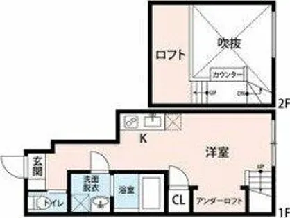 Blanc Rouge(ブランルージュ)【1階】の間取り