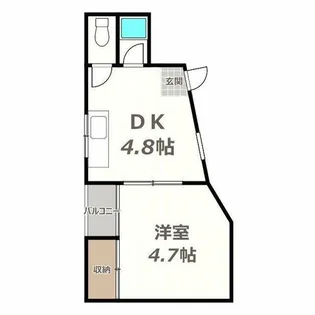 ソラーナあびこ【201号室】の間取り