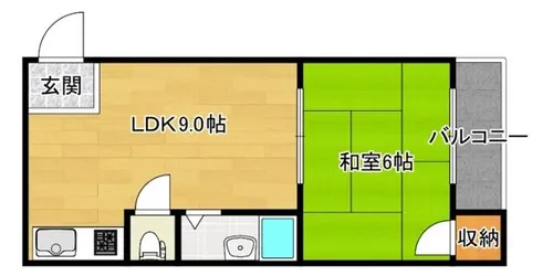 ライズワン下新庄【3階】の間取り