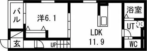 リヴェール神郷【201号室】の間取り