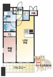 プレジオ緑地公園【6階】の間取り