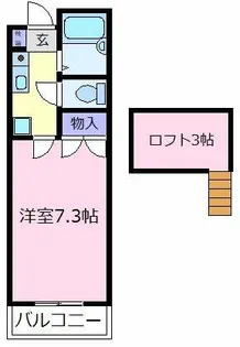 大阪府松原市高見の里4丁目【マンション】の間取り