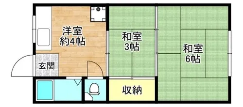 正覚マンション【2階】の間取り