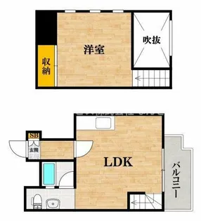 SONIX 2015【12階】の間取り