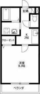 アンプルール ブワ アルバ【1階】の間取り
