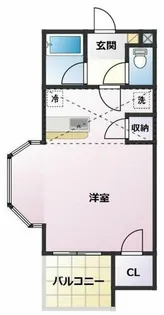 セザンヌ大岩2【201号室】の間取り