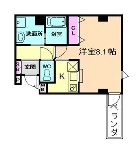 大阪府豊中市中桜塚4丁目【マンション】の間取り