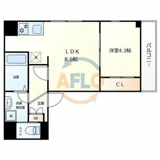 wiz Abeno【3階】の間取り