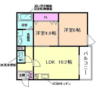 大阪府豊中市若竹町1丁目【アパート】の間取り