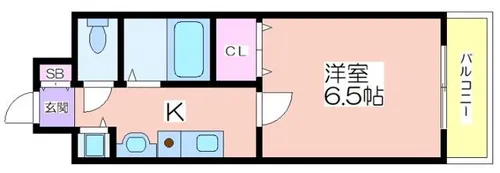 ライジングコート岸里玉出駅前【8階】の間取り