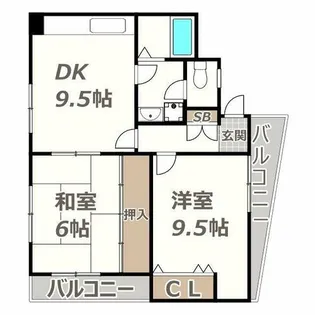 エルクマタ【501号室】の間取り