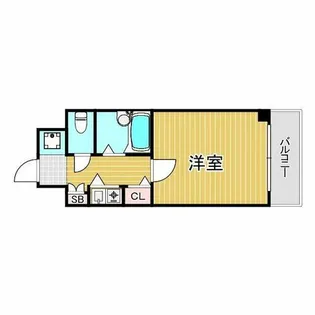 エスリード上甲子園【1階】の間取り