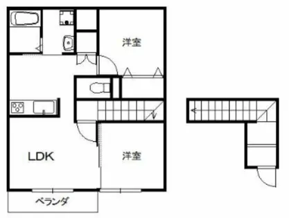 ビーグルスクエアA棟【202号室】の間取り