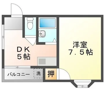 ハイ・インペリアルB【3階】の間取り