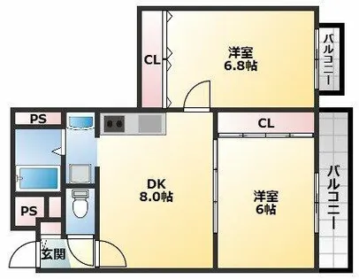 ファミール上小阪【2階】の間取り