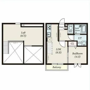 Taste本郷【2階】の間取り