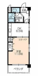 ヴィラ シャルマンⅡ【205号室】の間取り