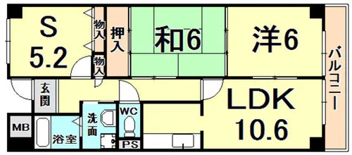 プランドール中屋【2階】の間取り