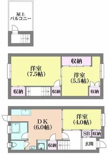 兵庫県神戸市長田区駒ケ林町1丁目【テラスハウス】の間取り