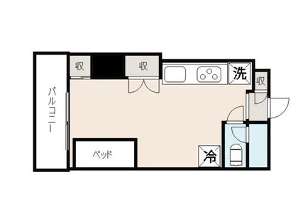 ホワイトヒルハウス【2階】の間取り