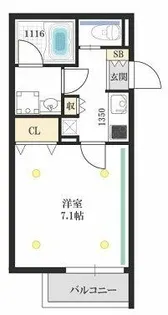 ステディ八戸ノ里【2階】の間取り