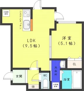 セブンスコート円山【2階】の間取り