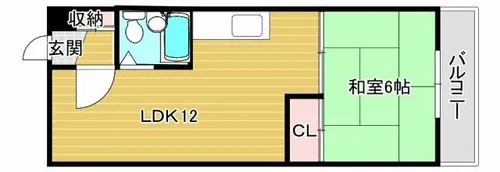 シャトーアストリア【5階】の間取り