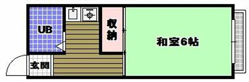 パールハイム【2階】の間取り