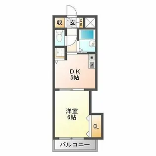 ノルデンハイムリバーサイド十三【1階】の間取り