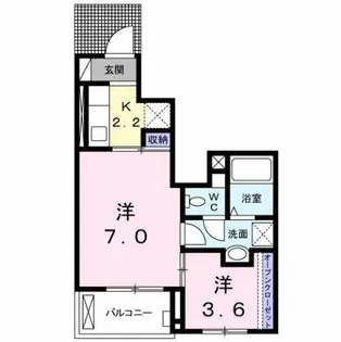 スフレ【1階】の間取り