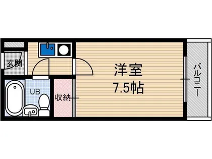 松下マンション【3階】の間取り