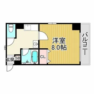 プチシャルマン北口【3階】の間取り