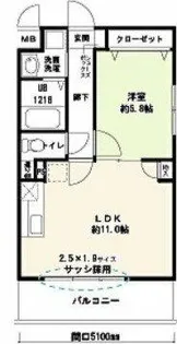 大阪府藤井寺市藤井寺1丁目【マンション】の間取り