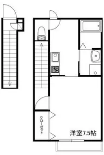 Meridies【201号室】の間取り