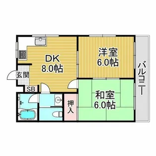 サウスコート【2階】の間取り