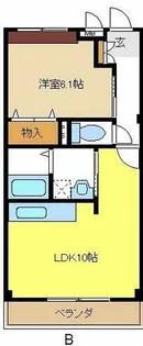 レザンブライド【1階】の間取り